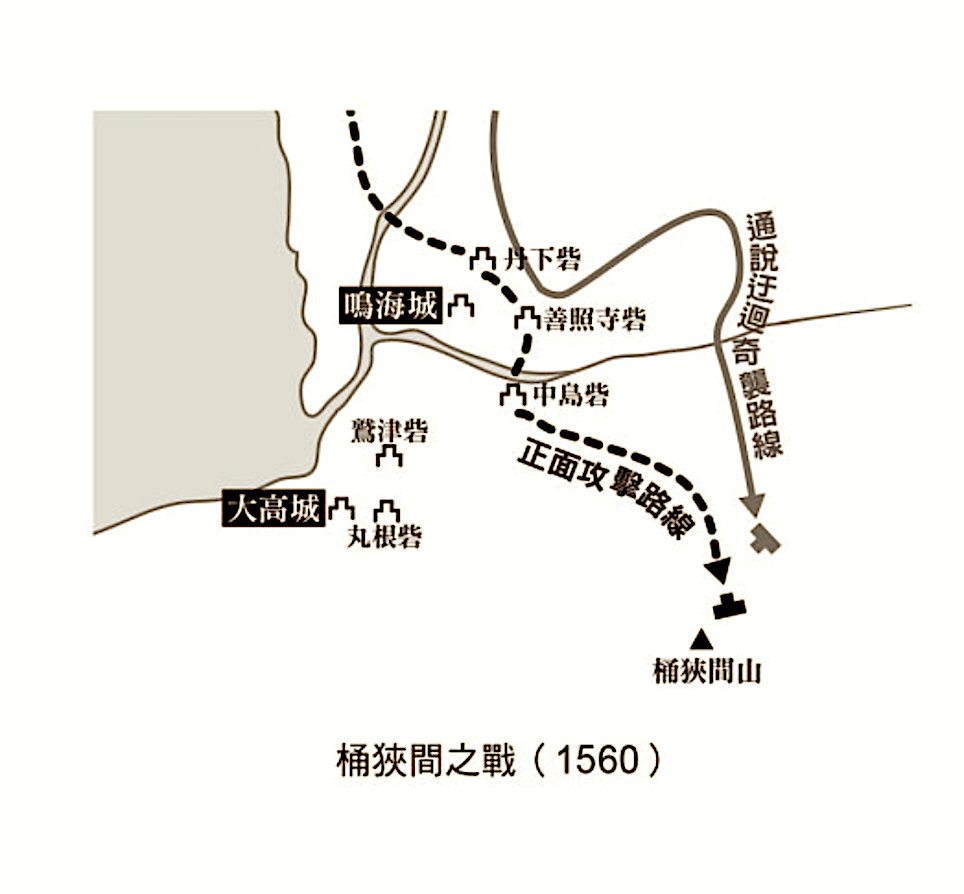 摘錄自《日本戰國這樣讀》一書，桶狹間之戰進軍路線簡圖