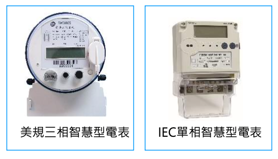 智慧電表助玖鼎明、後年營收攀高;歐規為下波動力 2022 Nov | Verkita 問與答