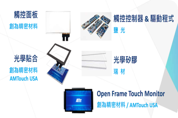 工控醫療利基特性,創為觸控產品毛利率逾4成 2022 Jul 創為精密集團共 5 家公司,各司其職提供完整服務 工控醫療利基特性,創為觸控產品毛利率逾4成 2022 Jul
