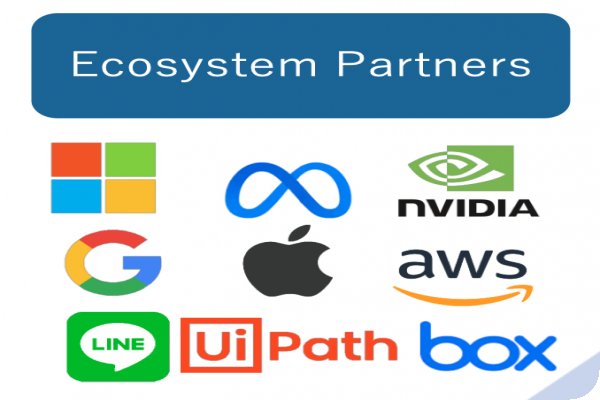 是LINE、微軟企業應用夥伴,碩網衝刺日本/東協市場 碩網與微軟、LINE、蘋果、NVIDI、Google、亞馬遜等生態系合作