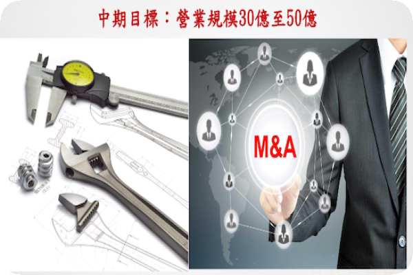 伯鑫直指公司「雙成長引擎」：① 擴增產能、② 併購同業（來源：伯鑫法說會簡報）扳手隱形冠軍伯鑫1H23 EPS逾4元，上櫃為了併購 2023 Oct(增)