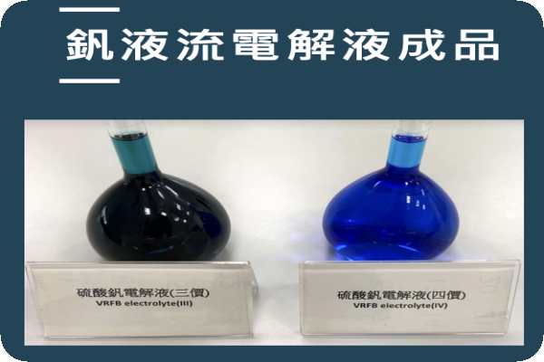 華鉬釩液流電解液成品（來源：華鉬法說會簡報） 華鉬攻「釩液流」儲能電池；1H毛利率上升原因？ 2023 Oct