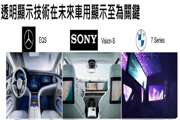  錼創看好 MicroLED 車載顯示應用， 2024 CES 友達等合作夥伴將展示新品（來源：錼創法說會簡報）