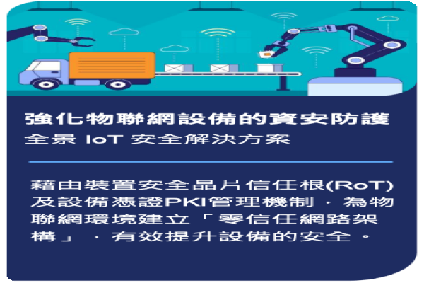中長期業績，公司放眼強化物聯網設備的資安防護市場（來源：全景軟體法說會簡報）