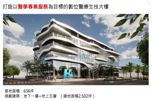 威力德高雄新營運總部預計2Q25完工，自用兩層樓，其他樓層租賃醫檢所與健檢中心（來源：威力德法說會簡報） 威力德App切B2C，新總部2025拓基因檢測市場 2024 Jan