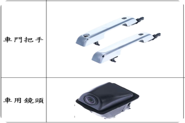 虎山主要產品：車門把手、車用鏡頭（來源：虎山登錄興櫃資料）虎山毛利率回復4成；車用鏡頭接單動力來源？2024 Mar(增)
