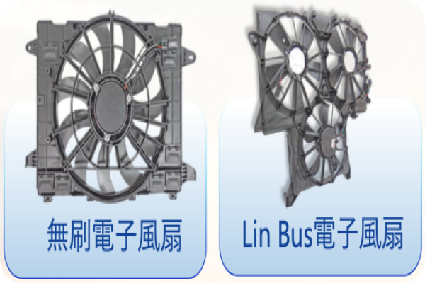 金興的無刷電子風扇、Lin Bus產品，是未來開發重點（來源：金興法說會簡報） 金興潛在商機-電動車散熱、車聯網LinBus無刷風扇 2024 Mar(增)
