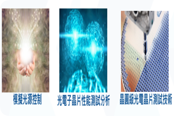 光焱核心技術，作模擬光源、矽光子晶片測試、晶圓級光電晶片測試（來源：光焱法說會簡報）LiDAR/CIS先進封裝夯，光焱邁入晶圓級光學檢測 2024 Mar