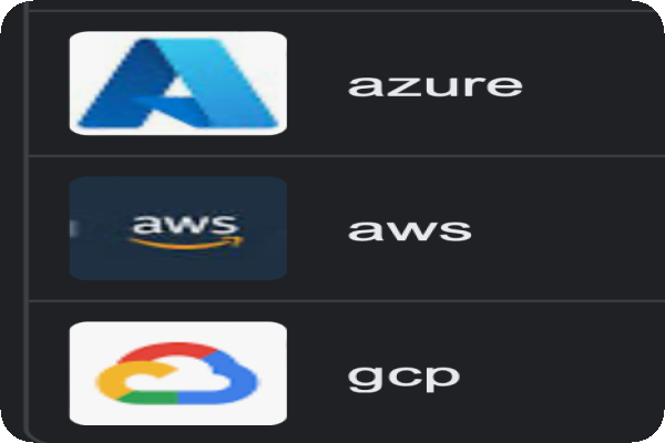 AWS，GCP，Azure等三大公有雲，伊雲谷具跨雲管理能力 旗下雲動力 Argon 應用上線，伊雲谷AI腳步積極2024Apr(增)