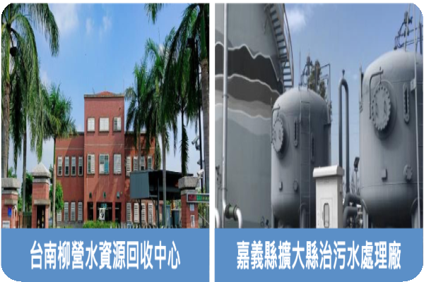 惠民的台南水資回收中心、嘉義污水處理廠（來源：惠民法說會簡報）惠民旗下萬嘉處理污泥，爭取八里案助其拓展 2024May