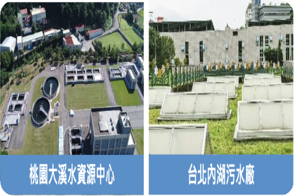 惠民的大溪水資中心、內湖污水廠（來源：惠民法說會簡報）惠民代操作有基本盤，污泥處理子公司受重視 2024May(全)