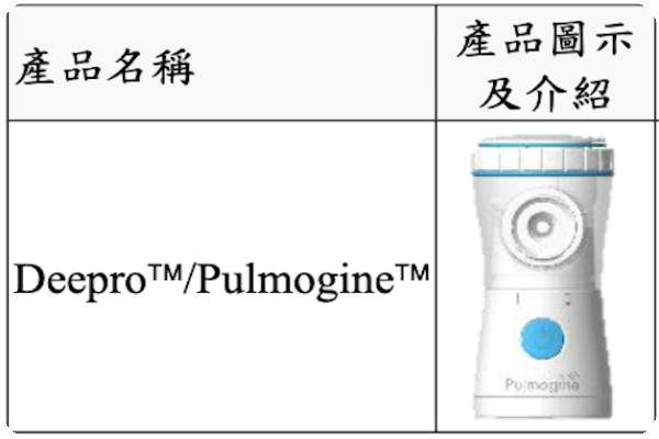與美國/米蘭藥廠合作,心誠鎂今、明年獲里程碑金 2024 Jul(全) 心誠鎂的第一代霧化器產品 Deepro/Pulmogine (來源:心誠鎂登錄興櫃資料) 與美國/米蘭藥廠合作,心誠鎂今、明年獲里程碑金 2024 Jul(全)
