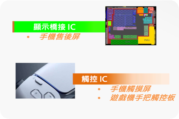 君曜是手機售後螢幕Bridge IC先行者（來源：君曜科技法說會簡報）君曜先穩橋接IC接單，TDDI 新品待 1H25 發酵 2024 Sep