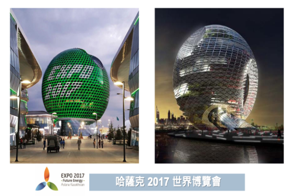星亞 2017 年獲哈薩克博覽會球體設計案，顯示其雙軸曲面機構能力（來源：星亞視覺法說會簡報）星亞數位顯示/視覺燈光系統，客戶做何應用？ 2024 Sep