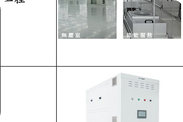 奇鼎從節能潔淨工程起家，後導入更多元的製程環境設備（來源：奇鼎科技興櫃資料）晶圓廠溫控/除AMC，奇鼎設備、改機 2025 雙位數↑ 2024 Dec(全)