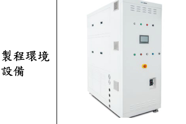 奇鼎未來幾年主要想擴大半導體用製程環境設備（來源：奇鼎科技興櫃資料） 除AMC等污染，奇鼎跟華景電/濾能/華懋有何不同？ 2024 Dec(增)