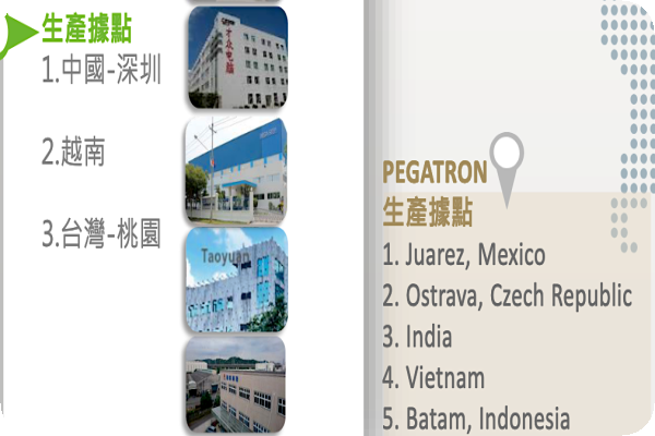永擎生產基地3 個，但集團資源具高度靈活性（來源：永擎法說會簡報） 
