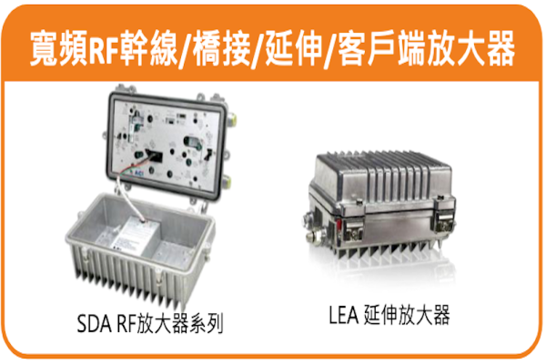 達運光電的 4 大類產品線之一：寬頻RF幹線、橋接、延伸、客戶端放大器（來源：達運光電法說會簡報）達運跨領域，熱顯像、NB AIoT 已見初步成績 2024 Dec(增)