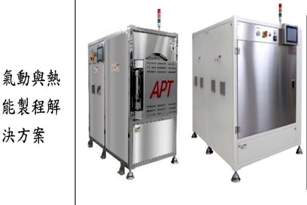 印能的氣動與熱能製程解決方案，除氣泡是公司最初設備（來源：印能興櫃資料）AI CoWoS 激勵印能，帶來晶圓翹曲、散熱商機 2025 Jan(全)