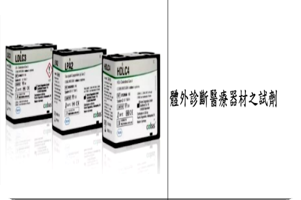 威力德代理體外診斷試劑與對應之設備，打造自己的健檢生態圈（來源：威力德興櫃資料）醫檢所→診所→民眾，威力德健檢生態圈正循環 2025 Jan