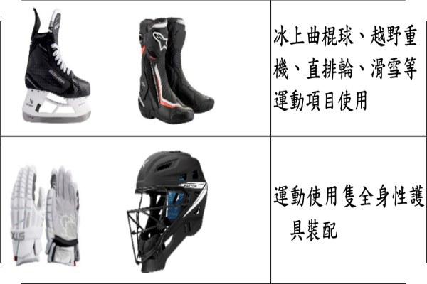 民盛應用靴鞋護具，下游客戶能分為團體賽事、個人競技等 2 種不同性質（來源：民盛興櫃資料）團體賽靴鞋護具毛利佳，民盛 4 領域客戶皆大咖 2025 Jan(全)