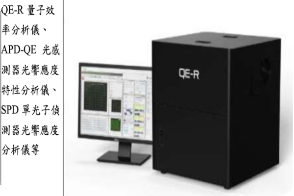光焱的半導體光電轉換測試設備實例（來源：光焱上櫃前公開資料）矽光子規範未定，光焱模擬光源等怎麼介入？ 2025 Feb