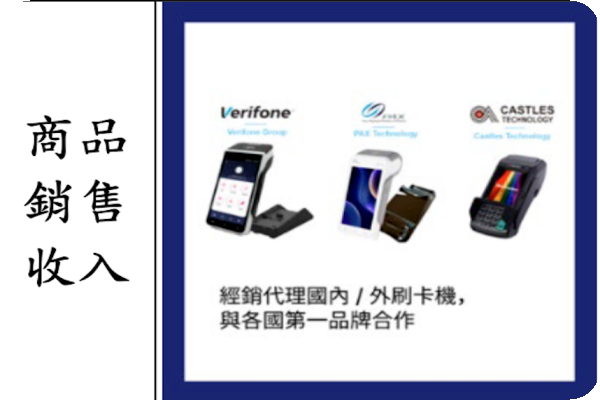精誠金融的刷卡機商品銷售，主要客戶是信用卡收單銀行（來源：精誠金融興櫃資料）精誠金融 刷卡機+電子發票、點數支付，今年看好 2025 Feb(全)