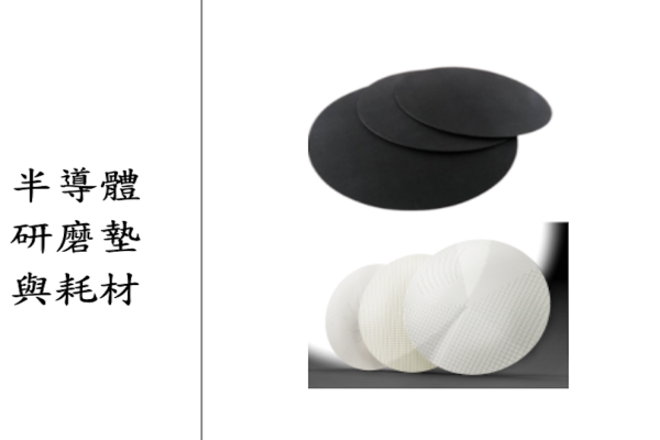 頌勝科技材料的主力產品：半導體研磨墊 CMP Pad與耗材（來源：頌勝科技材料興櫃資料）頌勝 2025-26 重點 CMP，合肥廠/軟質拋光墊皆擴產 Mar 2025(全)