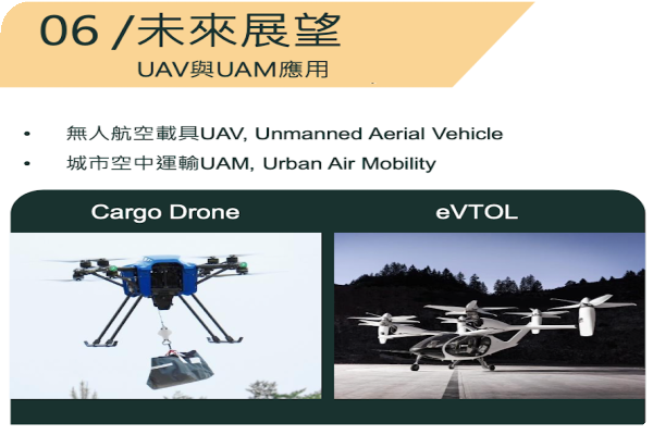 昶瑞在 DC 吊扇的下一步是做 UAV、UAM無人機用動力模組（來源：昶瑞機電法說會簡報 25 頁）昶瑞無人機有接單進度，吊扇新產能 26 年初發酵 Apr 2025(全)