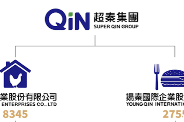 超秦集團架構有超秦企業（8345）與揚秦國際（2755）（來源：超秦企業 2025 年六月法說會簡報 5 頁）超秦坐擁北台灣居中位置，運輸便捷/食用量大 Jun 2025
