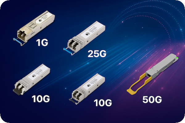 光纖網路模組展示；1G是創威主流、10G 重要性提升、25G 有潛力 創威工控、企業有成長，影音/10G 潛力受期待 Dec 2025