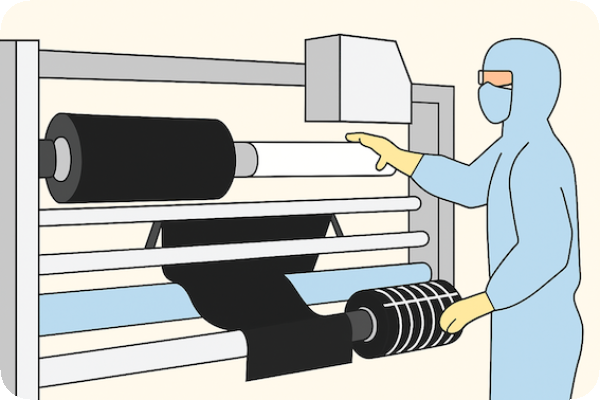 半導體薄膜與膠帶生產線簡化圖 碩正離型膜 CoWoS 用量逐年升，二廠拚 1H26 投產 Nov 2025(全)