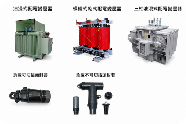 連距電機的變電器、電纜接頭連接器等產品 連距受惠台電強韌電網，變壓器/電纜接頭接單旺 Jun.2026(全)
