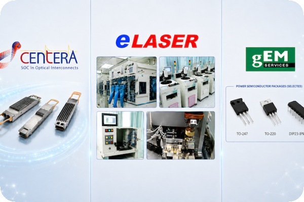 集團 3 家事業單位：聯鈞_封裝測試與製造；捷敏_功率元件；源傑_模組設計 聯鈞爭 COSA 委外領先、卡位關鍵 ELSFP 外部光源 Aug.2026