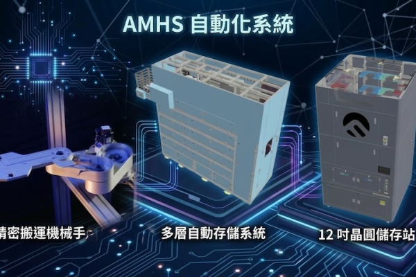 啟賦AMHS自動化搬運等設備，供應給半導體晶圓領先大廠 啟賦倉儲設備可整合天車，零件自製率達 7 成 Oct.2026
